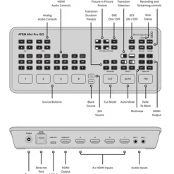 Blackmagic Streaming & Capture Devices><noscript><img width=