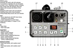 Elinchrom Video & Led Lighting><noscript><img width=