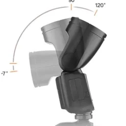 Godox Flashes & Speedlights><noscript><img width=