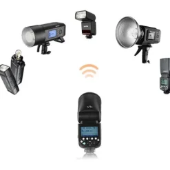 Godox Flashes & Speedlights><noscript><img width=