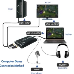 Generic Streaming & Capture Devices>HDMI to USB 3.0 4K Capture Device
