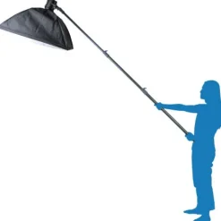 Kupo Mounting Hardware|Light Stands, Backgrounds & Mounting><noscript><img width=