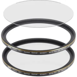 OKKO Uv Filters><noscript><img width=