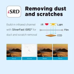 Plustek Film & Photo Scanners><noscript><img width=