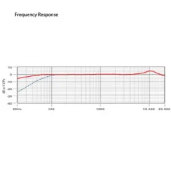 Rode Microphones><noscript><img width=